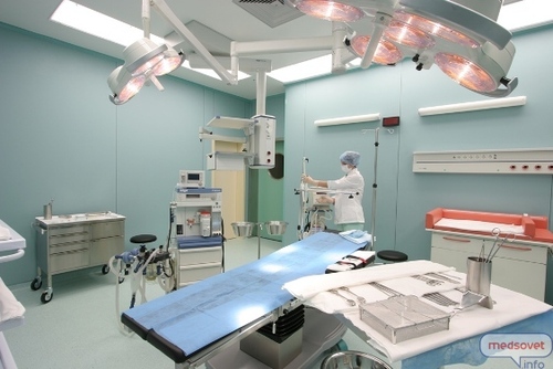 Лучшие клиники в москве по гинекологии