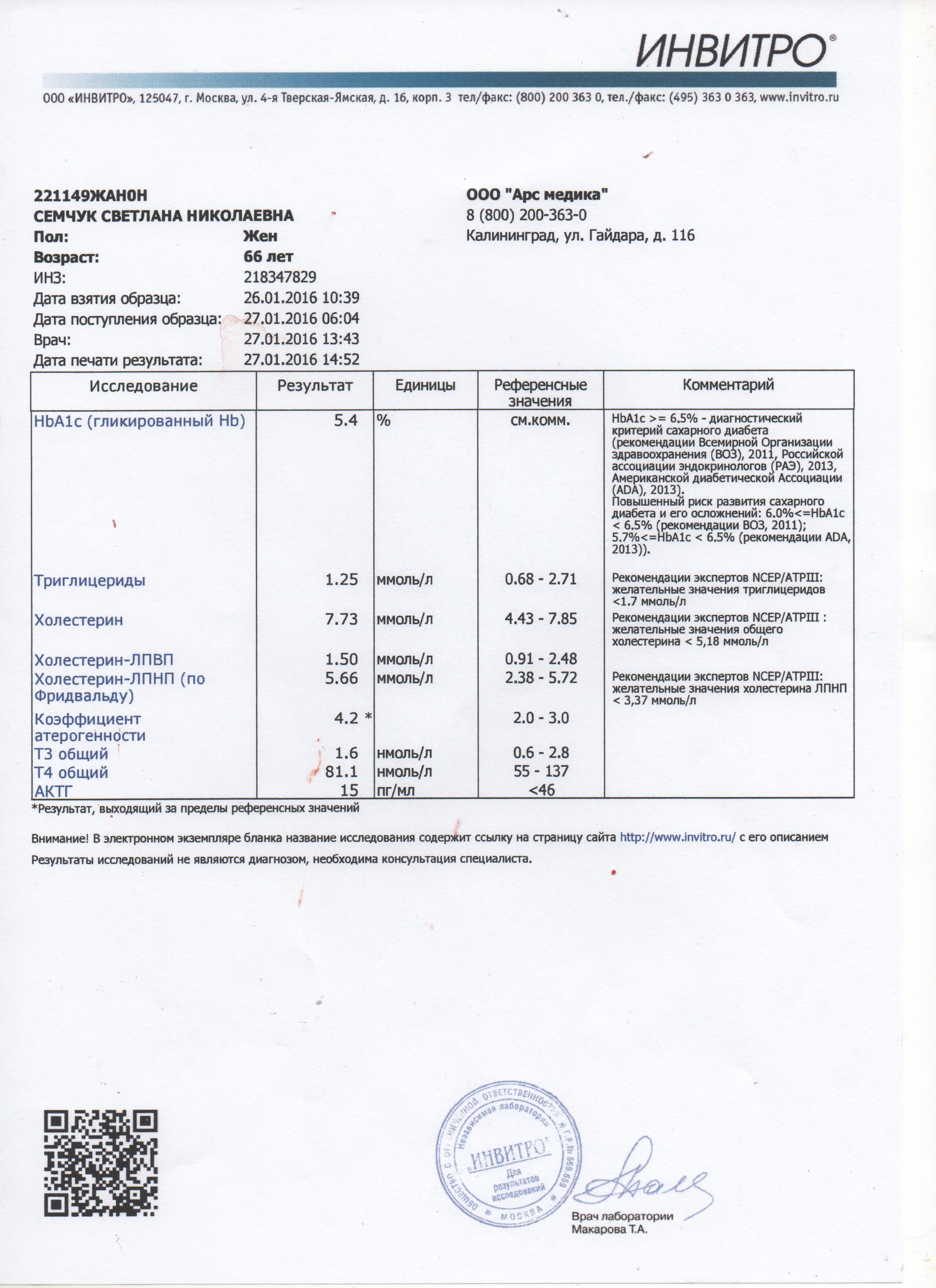Медовый сбитень от простатита рецепт в домашних условиях