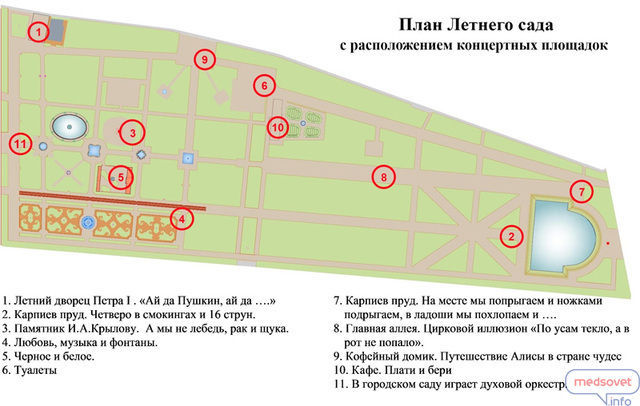 Летний сад схема парка