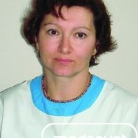 Федорив Светлана Михайловна